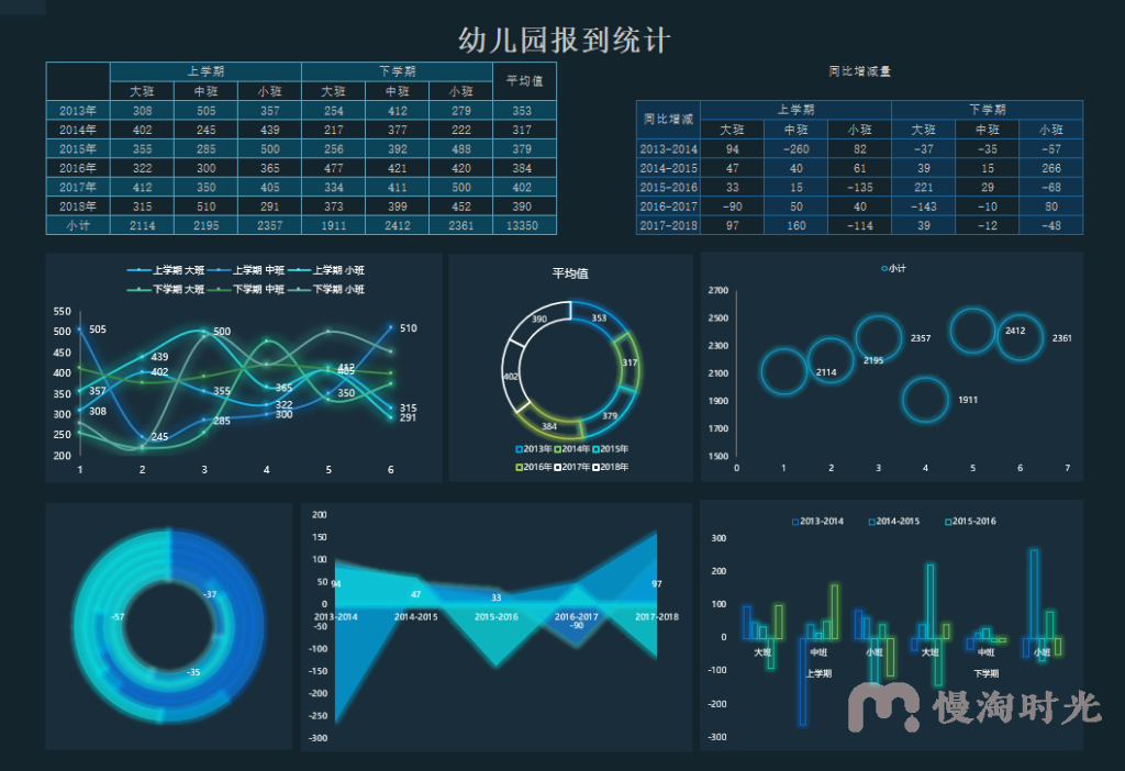 Excel函数宝典